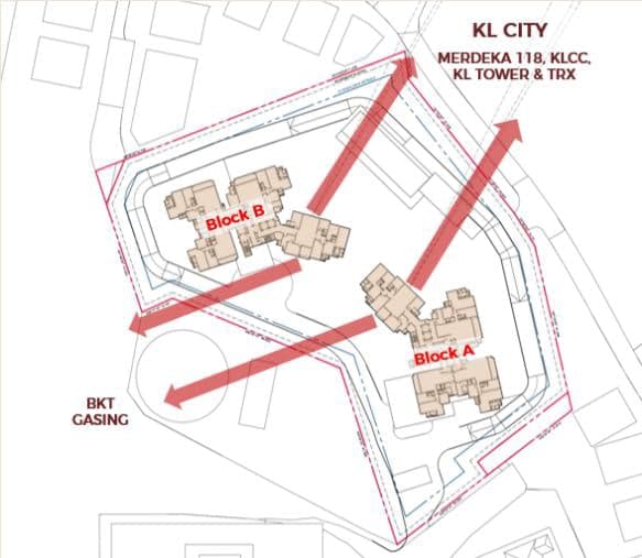 Block A and Block B orientation