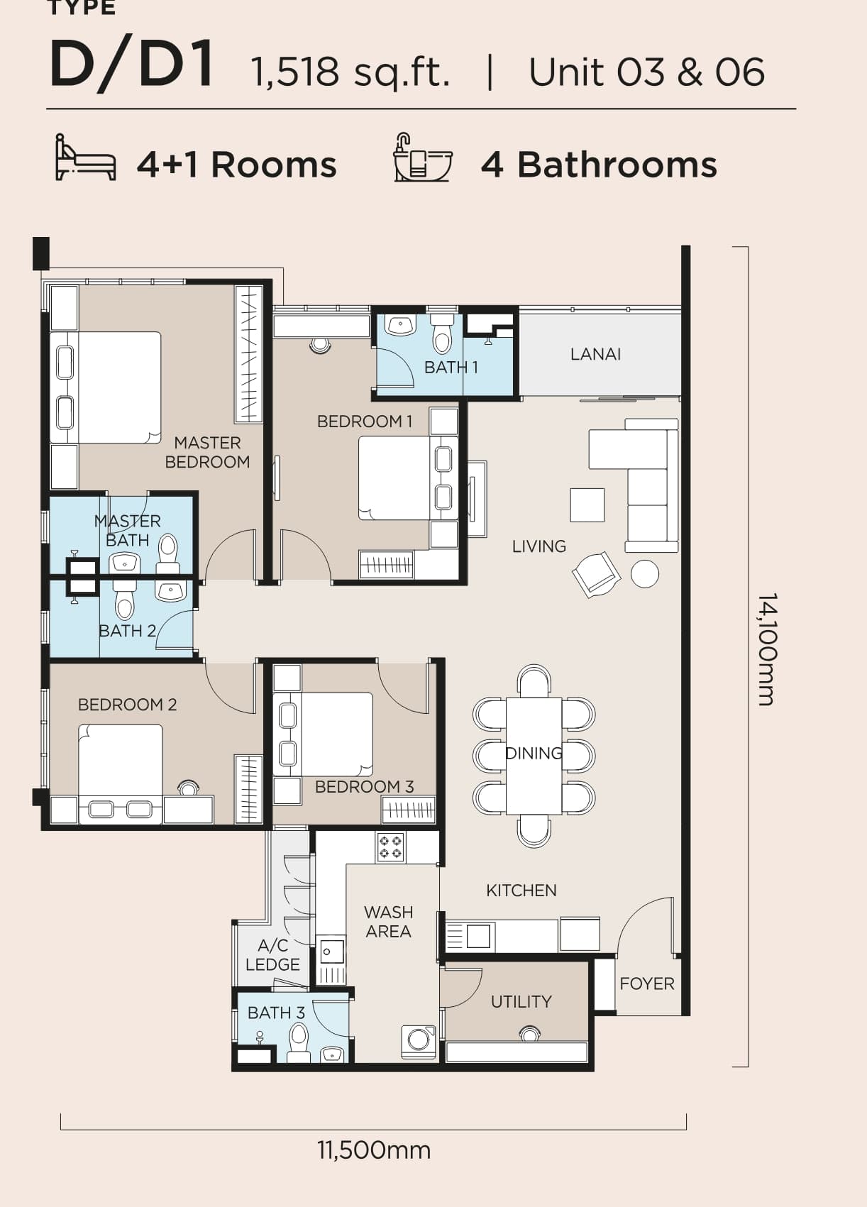 Type D/D1 floor plan — 1,518 sq ft, 4+1 rooms · 4 bathrooms