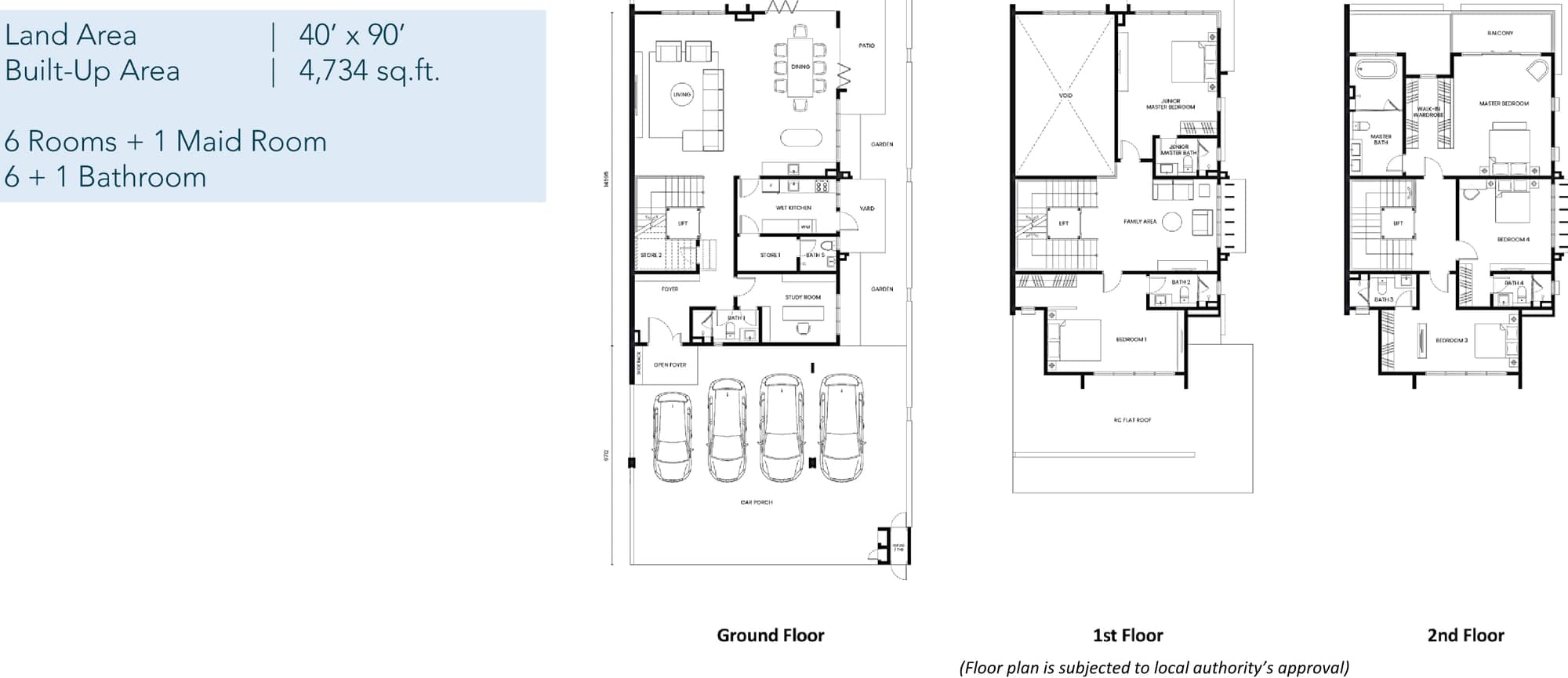 Ukay Spring 3-Storey Semi-Detached floor plan — 4,734 sq ft built-up on a 40′ × 90′ lot, 6 bedrooms + maid room, 6 + 1 bathrooms, ground, first and second floors