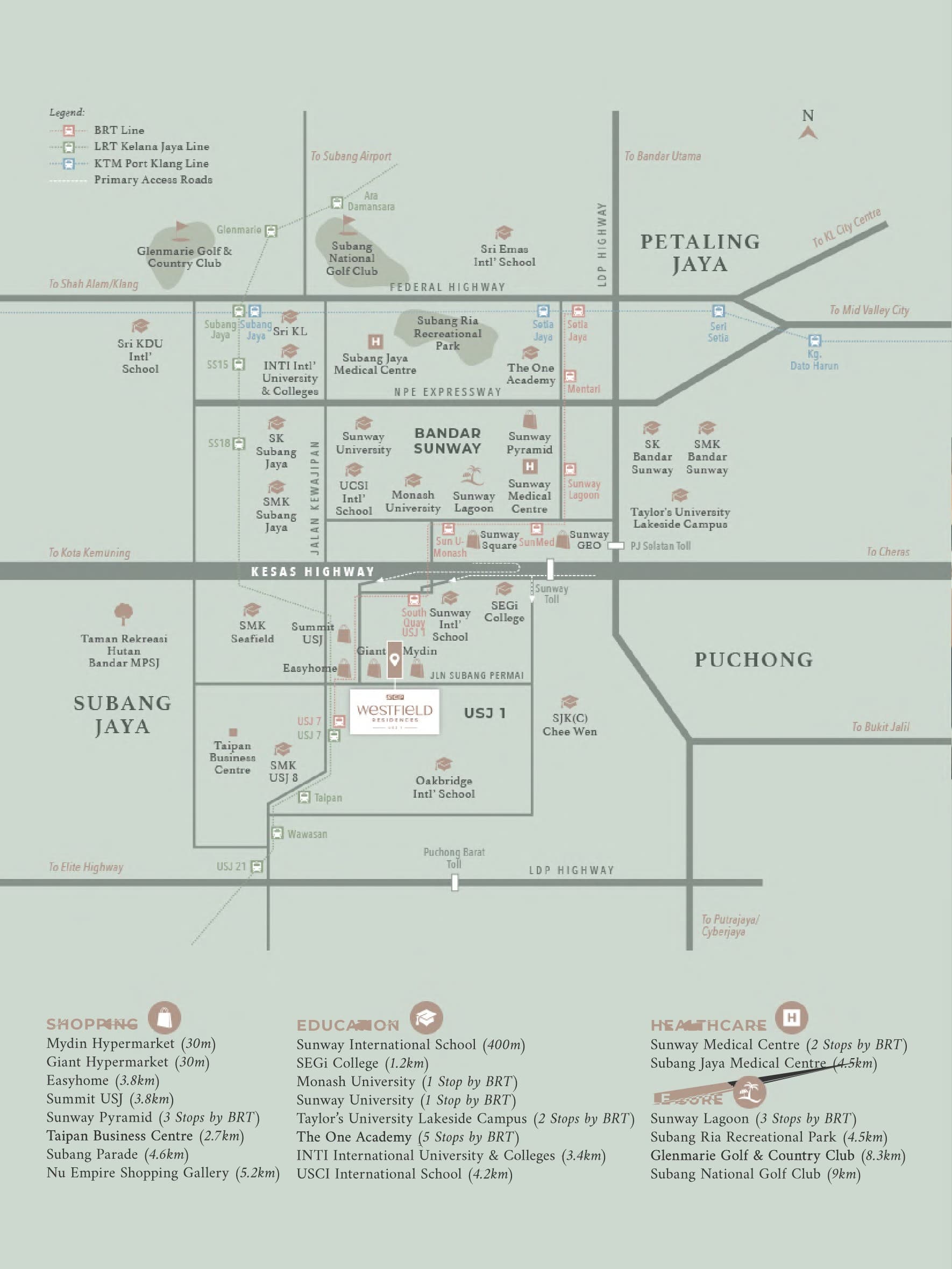 Westfield Residences location map — the site in USJ 1 between the Kesas, NPE, Federal, LDP and Elite highways, with distances to shopping, schools and hospitals listed