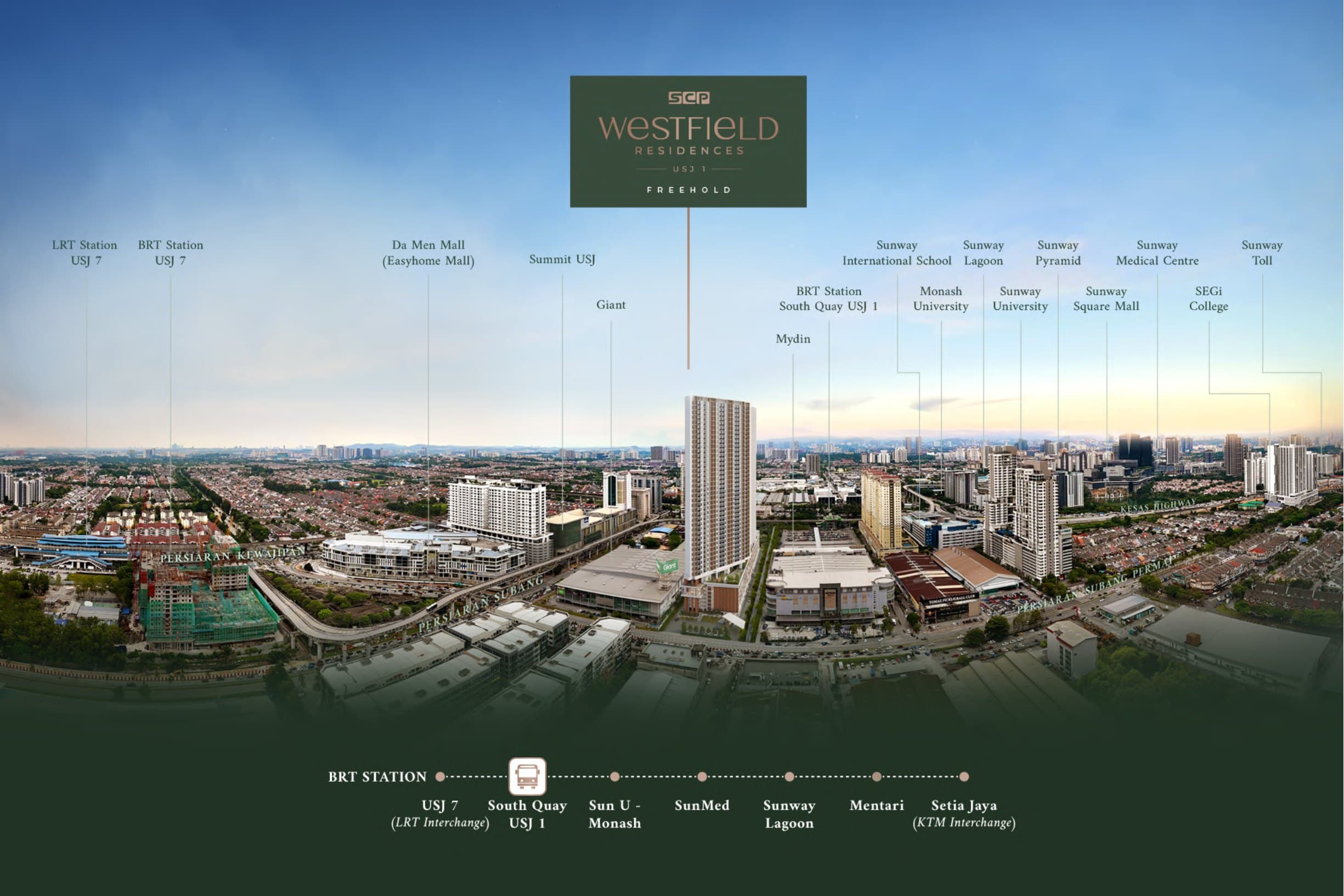 Aerial panorama over USJ with Westfield Residences marked, showing the LRT and BRT stations, Da Men Mall, Summit USJ, Sunway Lagoon, Sunway University and Sunway Medical Centre on the skyline, and the seven BRT stations from USJ 7 to Setia Jaya listed beneath