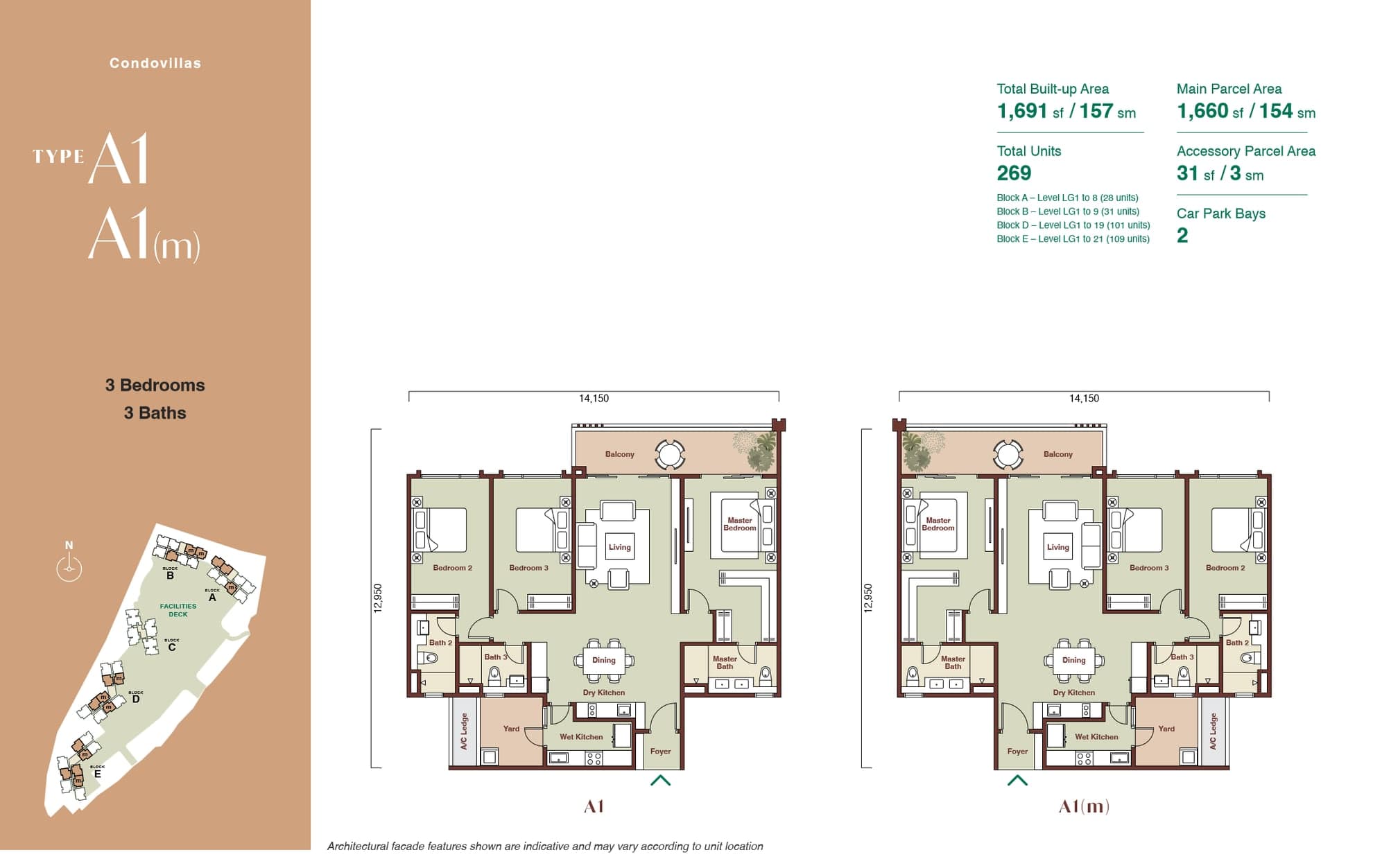 Zenia — Condovilla Type A1 · A1(m)