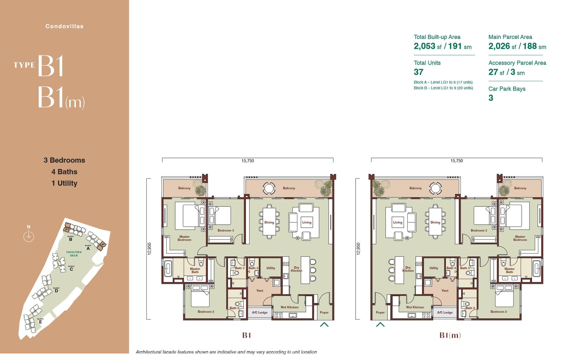 Zenia — Condovilla Type B1 · B1(m)