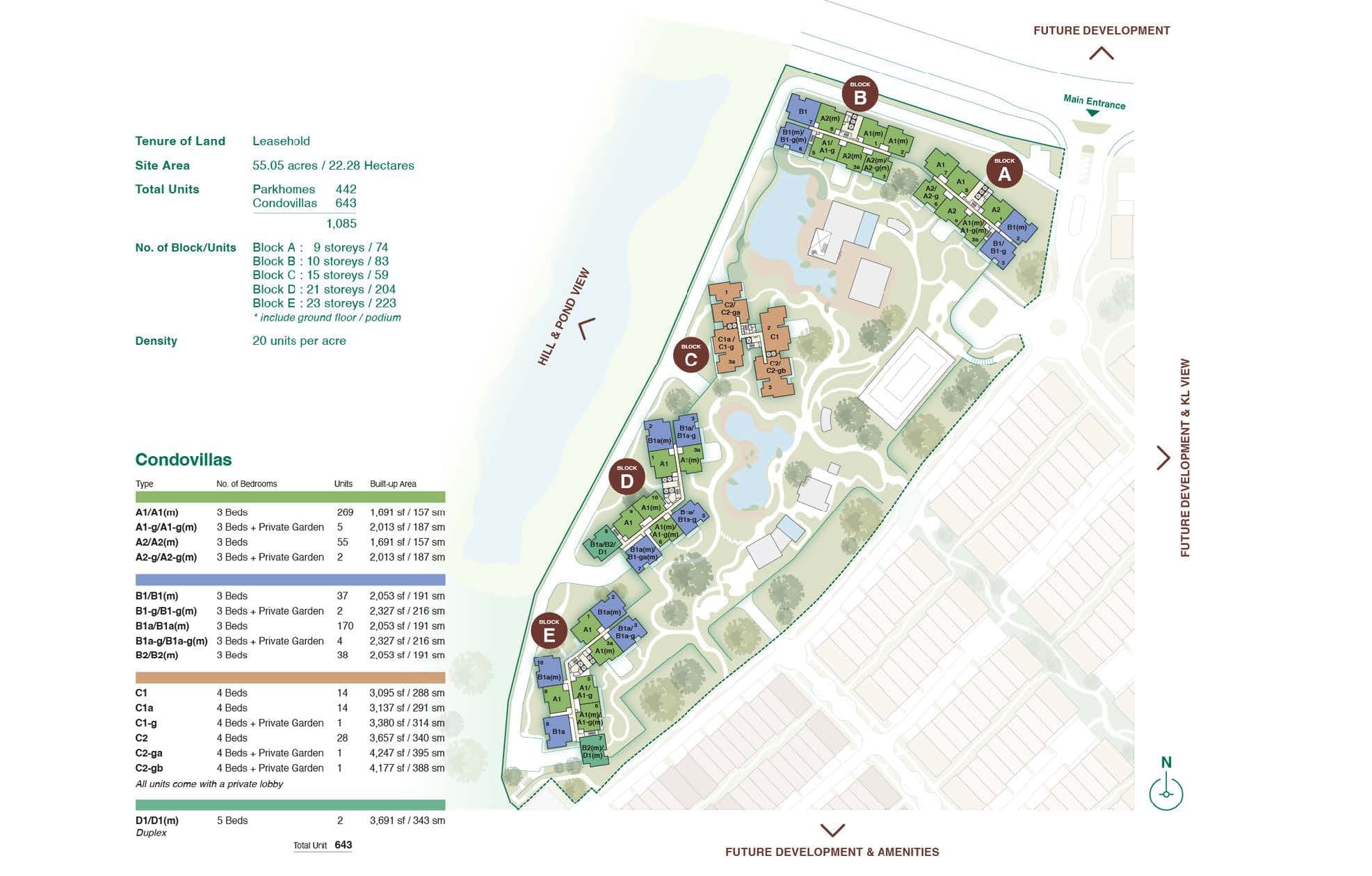 Zenia site plan