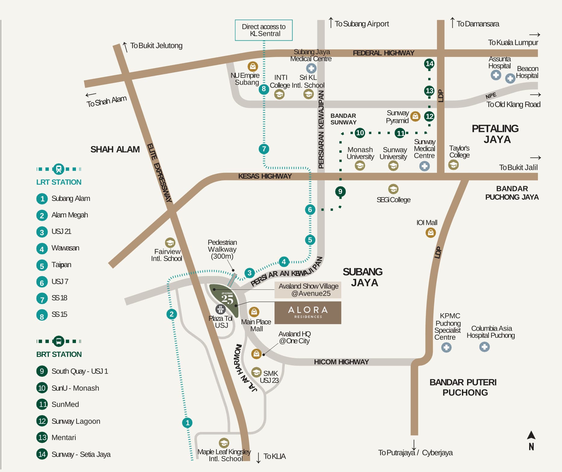 Alora Residences location map — Avenue25 marked at USJ 25 beside Main Place Mall and Plaza Tol USJ, with the 300m pedestrian walkway to USJ 21 LRT, all eight Kelana Jaya Line stations, the six BRT Sunway Line stops, and the Federal Highway, KESAS, ELITE, LDP, NPE and Hicom Highway