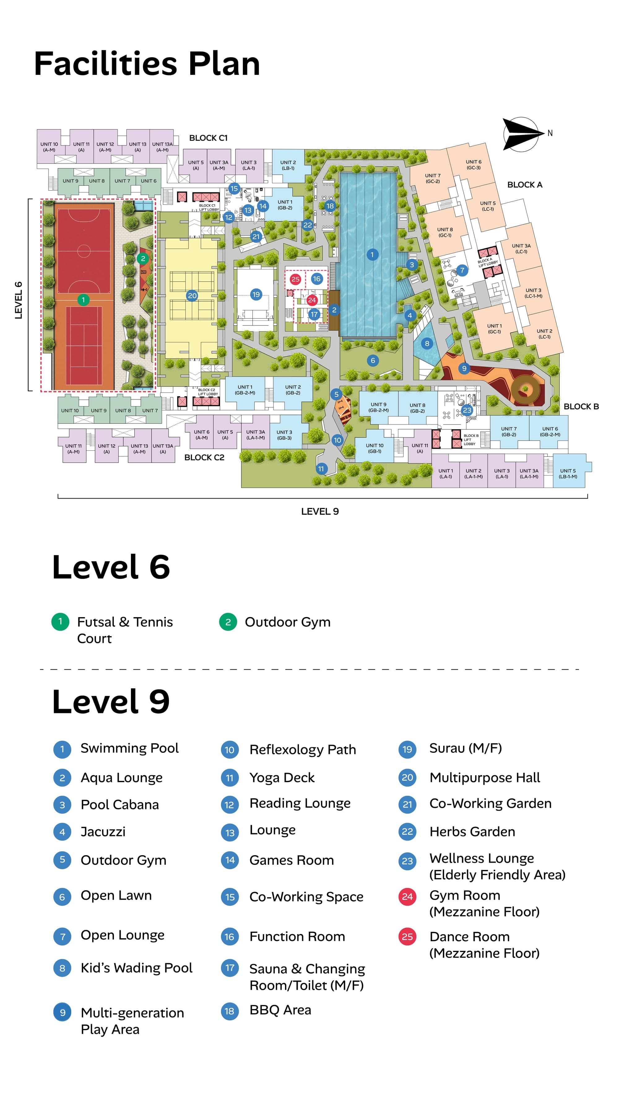 Ara Bloc Residences facilities plan: the futsal and tennis court and outdoor gym on Level 6, and twenty-five facilities on Level 9 including the swimming pool, aqua lounge, pool cabana, jacuzzi, kid's wading pool, multi-generation play area, co-working space, games room, function room, multipurpose hall and wellness lounge, around Blocks A, B, C1 and C2
