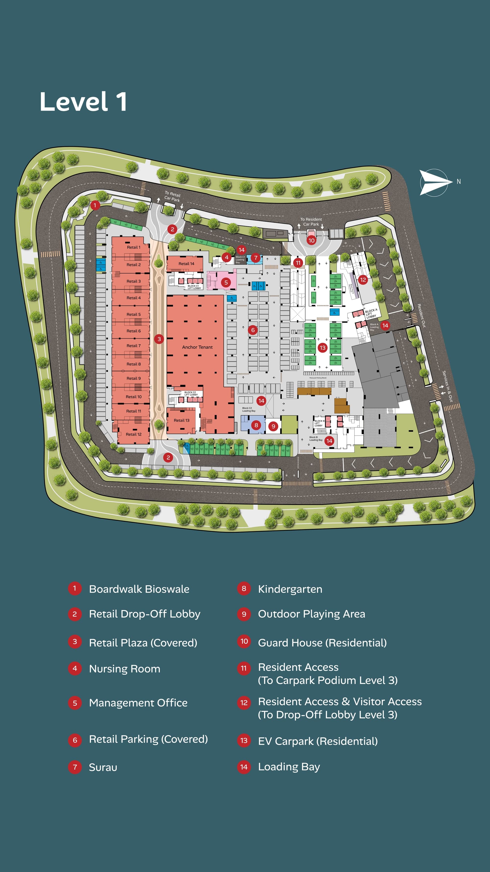 Ara Bloc Residences Level 1 site plan: fourteen retail lots and an anchor tenant either side of a covered retail plaza, with covered retail parking, the management office, a nursing room, a surau, a kindergarten and outdoor playing area, the resident guard house and drop-off, an EV car park and loading bays