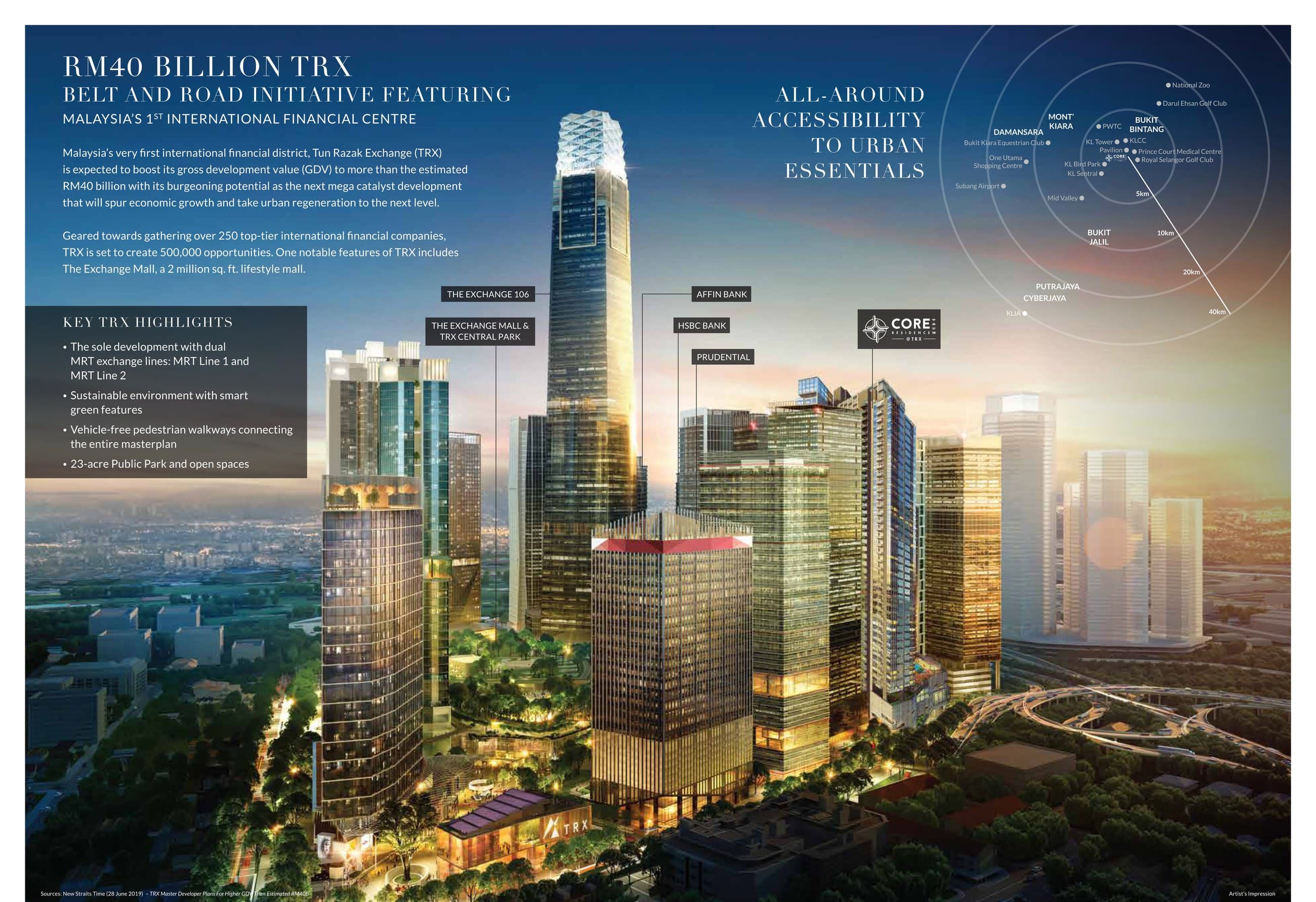 The Tun Razak Exchange precinct in the developer's own render, with The Exchange 106, The Exchange Mall and TRX Central Park, AFFIN Bank, HSBC Bank, Prudential and Core Residence each labelled on the towers, and the KL skyline behind