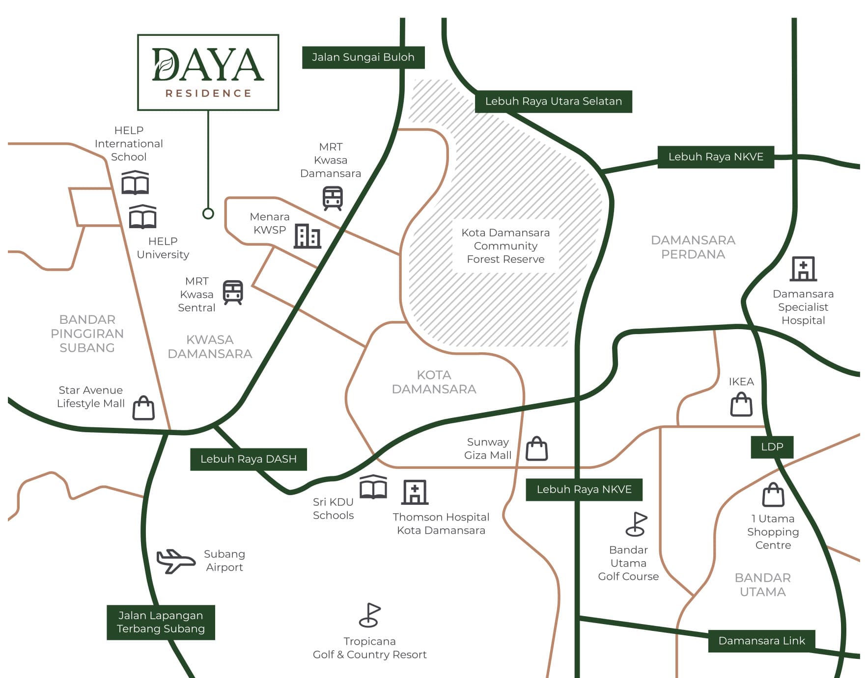 Daya Residence location map — the site marked in Kwasa Damansara between HELP International School and MRT Kwasa Damansara, with MRT Kwasa Sentral, Menara KWSP, Star Avenue Lifestyle Mall, Sri KDU Schools, Thomson Hospital Kota Damansara, Damansara Specialist Hospital, IKEA, 1 Utama and Sunway Giza Mall around it, and the DASH, NKVE, North-South Expressway, LDP and Damansara Link drawn through