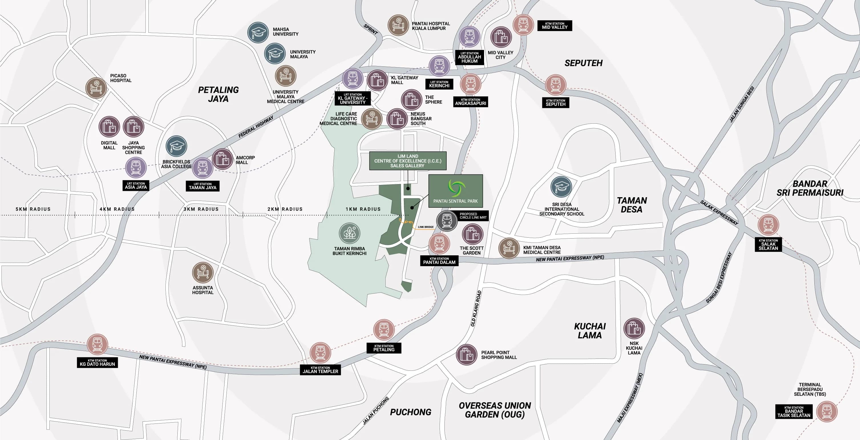 Enlace Suites 2 on the brochure location map, with Mid Valley City, Bangsar South, KL Gateway, the LRT and KTM stations, the NPE and the Federal Highway marked in 1 km rings