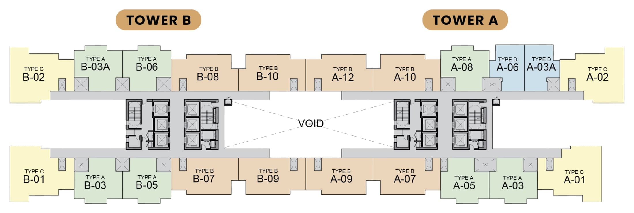 Laverra typical floor plate showing Type A, B, C and D units across Tower B and Tower A