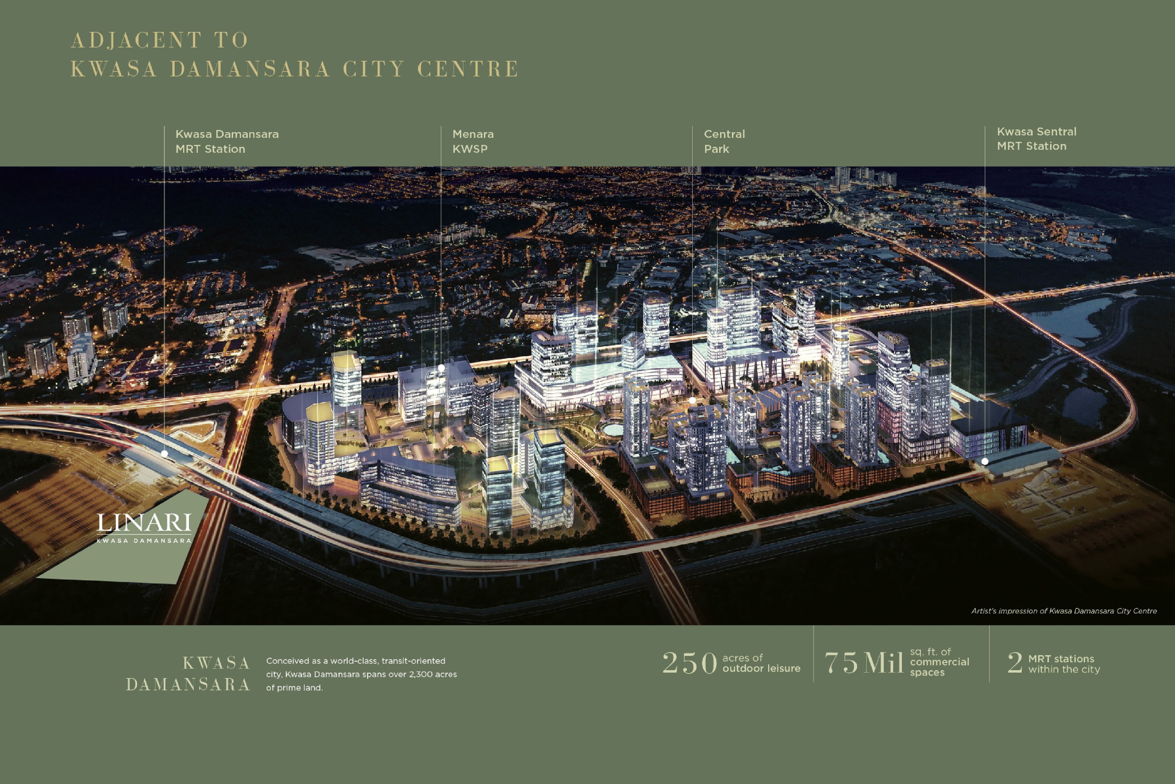 Brochure aerial of Kwasa Damansara City Centre at night with the Linari plot marked at the western edge, and Kwasa Damansara MRT station, Menara KWSP, the Central Park and Kwasa Sentral MRT station labelled across the skyline