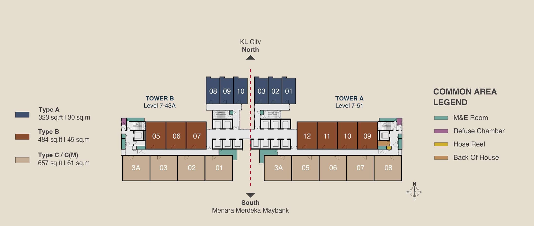 MABA Suitez typical floor plan: Tower B levels 7 to 43A and Tower A levels 7 to 51, with the Type A, Type B and Type C units marked, the common area legend, Kuala Lumpur city to the north and Menara Merdeka Maybank to the south