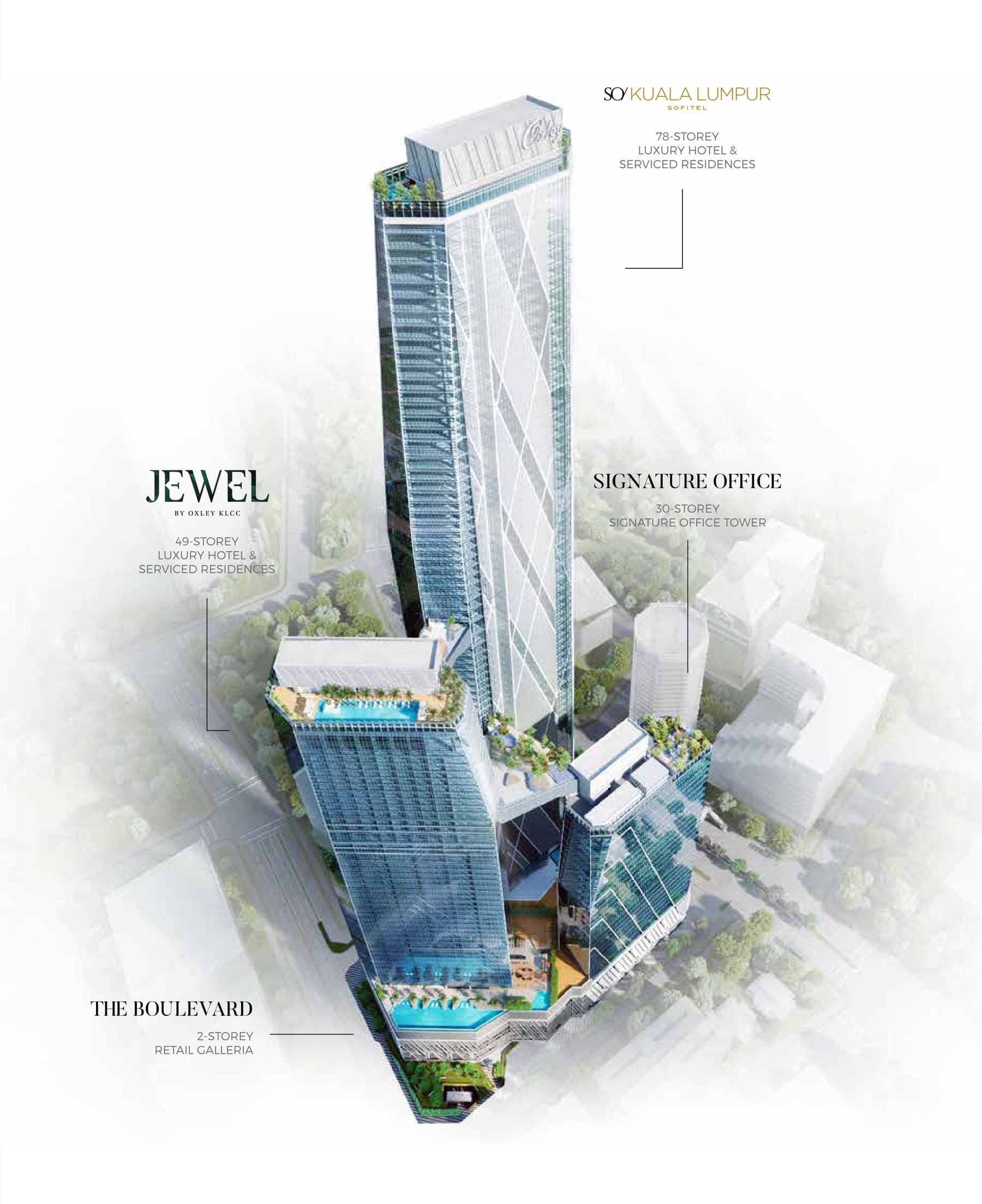 The Oxley Towers KLCC massing, labelled by the developer: SO/ Kuala Lumpur at 78 storeys of luxury hotel and serviced residences, Jewel by Oxley KLCC at 49 storeys of luxury hotel and serviced residences, a 30-storey signature office tower, and The Boulevard two-storey retail galleria at the podium