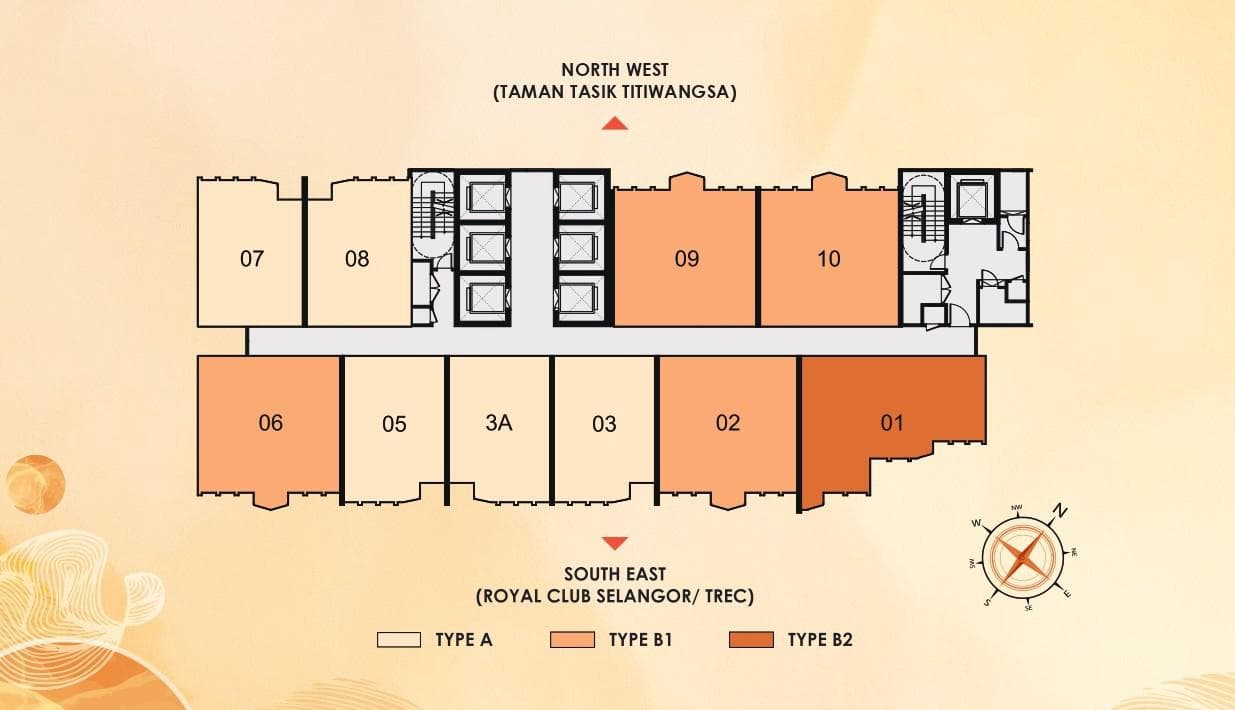 Phoeniz Suites master floor layout — ten homes in two bands either side of a central core of six lifts. The north-west band towards Taman Tasik Titiwangsa holds units 07 and 08 in Type A and 09 and 10 in Type B1; the south-east band towards the Royal Selangor Golf Club and TREC holds unit 06 in Type B1, units 05, 3A and 03 in Type A, unit 02 in Type B1 and the corner unit 01 in Type B2