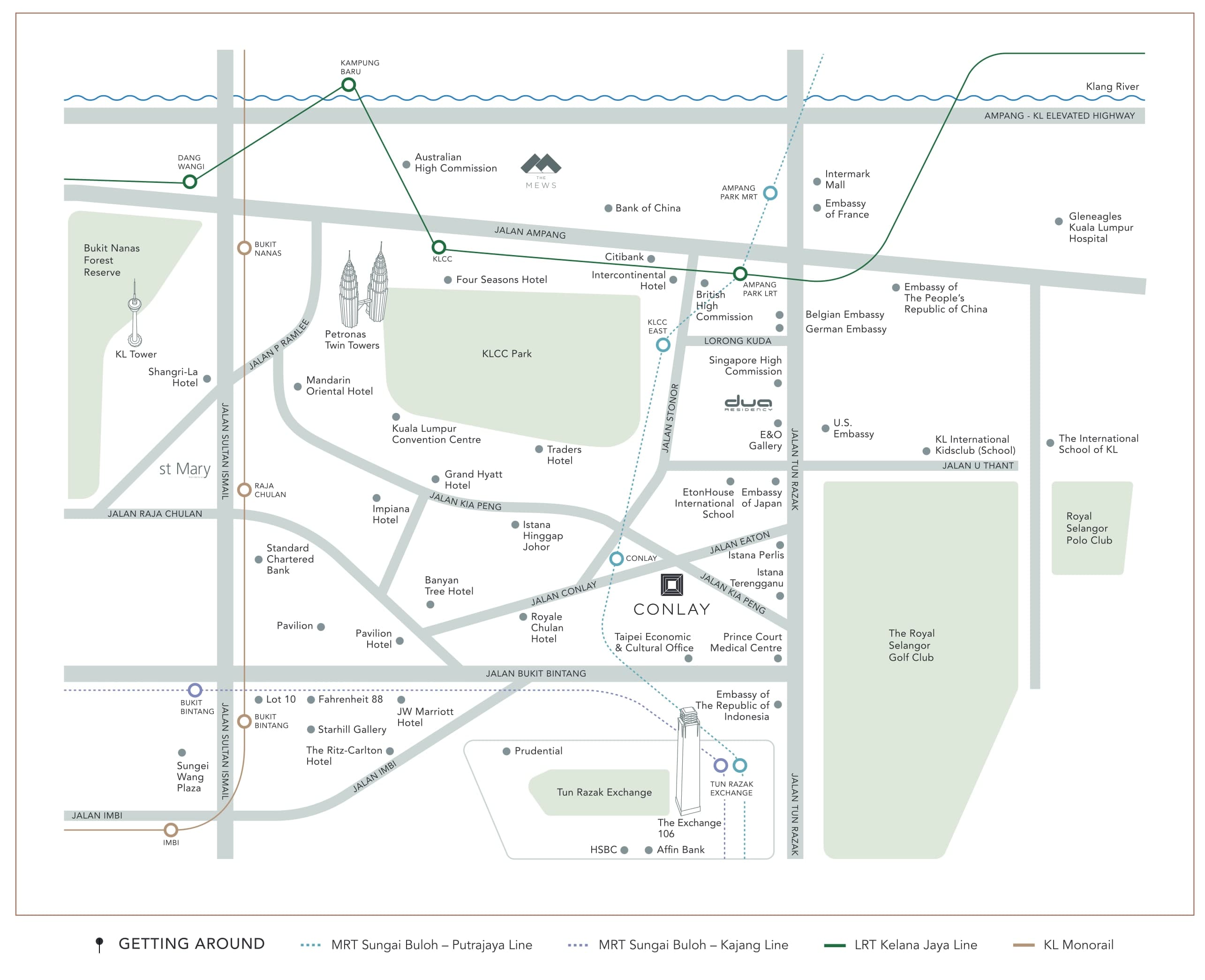 The Conlay location map from the brochure — the Conlay marked between Jalan Conlay and Jalan Kia Peng beside the Conlay MRT station, with KLCC Park, the Petronas Twin Towers and the convention centre north, Pavilion and the Bukit Bintang belt southwest, Tun Razak Exchange south, the Royal Selangor Golf Club east, Prince Court Medical Centre and the embassies of the diplomatic quarter around it, and the GETTING AROUND legend naming the two MRT lines, the Kelana Jaya LRT and the KL Monorail