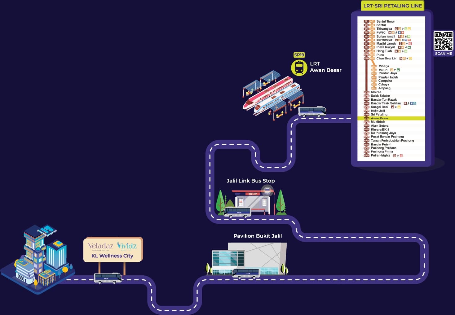 The Vividz proposed shuttle bus route — from the development at KL Wellness City to Pavilion Bukit Jalil, then the Jalil Link bus stop, then Awan Besar LRT station on the Sri Petaling line