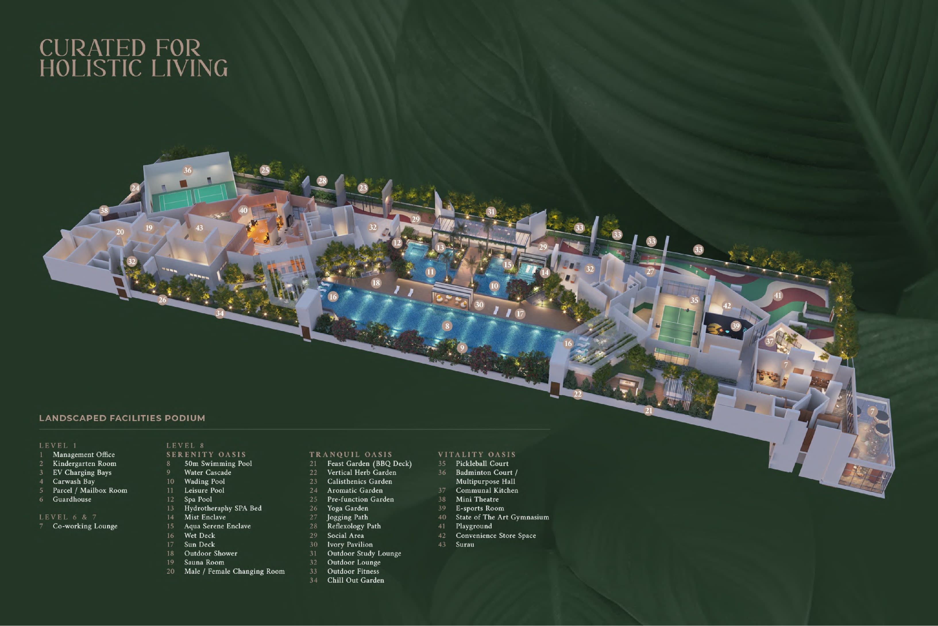 Westfield Residences landscaped facilities podium plan with all 43 zones numbered across the Serenity, Tranquil and Vitality oases